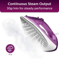 Philips EasySpeed Plus Steam Iron GC2147/30-2400W Quick Heat up with up to 30 g/min steam