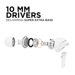boAt BassHeads 100 in Ear Wired Headphones with Mic White