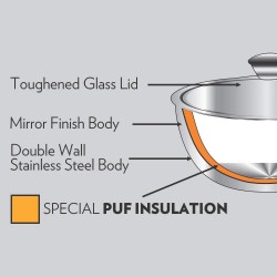 Borosil Stainless Steel Insulated Curry Server 1.5 Litres Silver